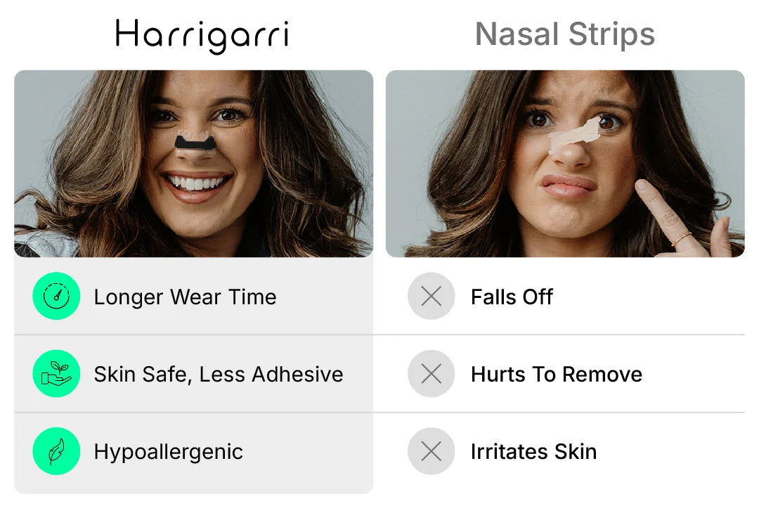 🎁 Buy 1 Get 1 FREE 🎁 Harrigarri Magnetic Nasal Dilator Starter Kit – Breathe Easier & Sleep More Comfortably