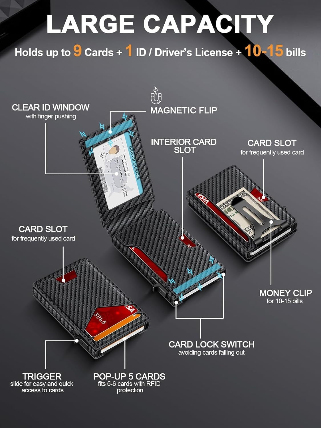 Harrigarri Smart Pop-Up Wallet — Quick Card Access, RFID Protection & Slim Everyday Carry