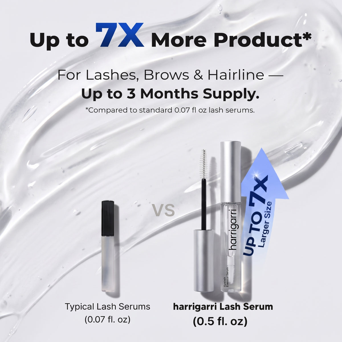 Harrigarri Eyelash Essential Serum – Longer, Fuller & Stronger-Looking Lashes