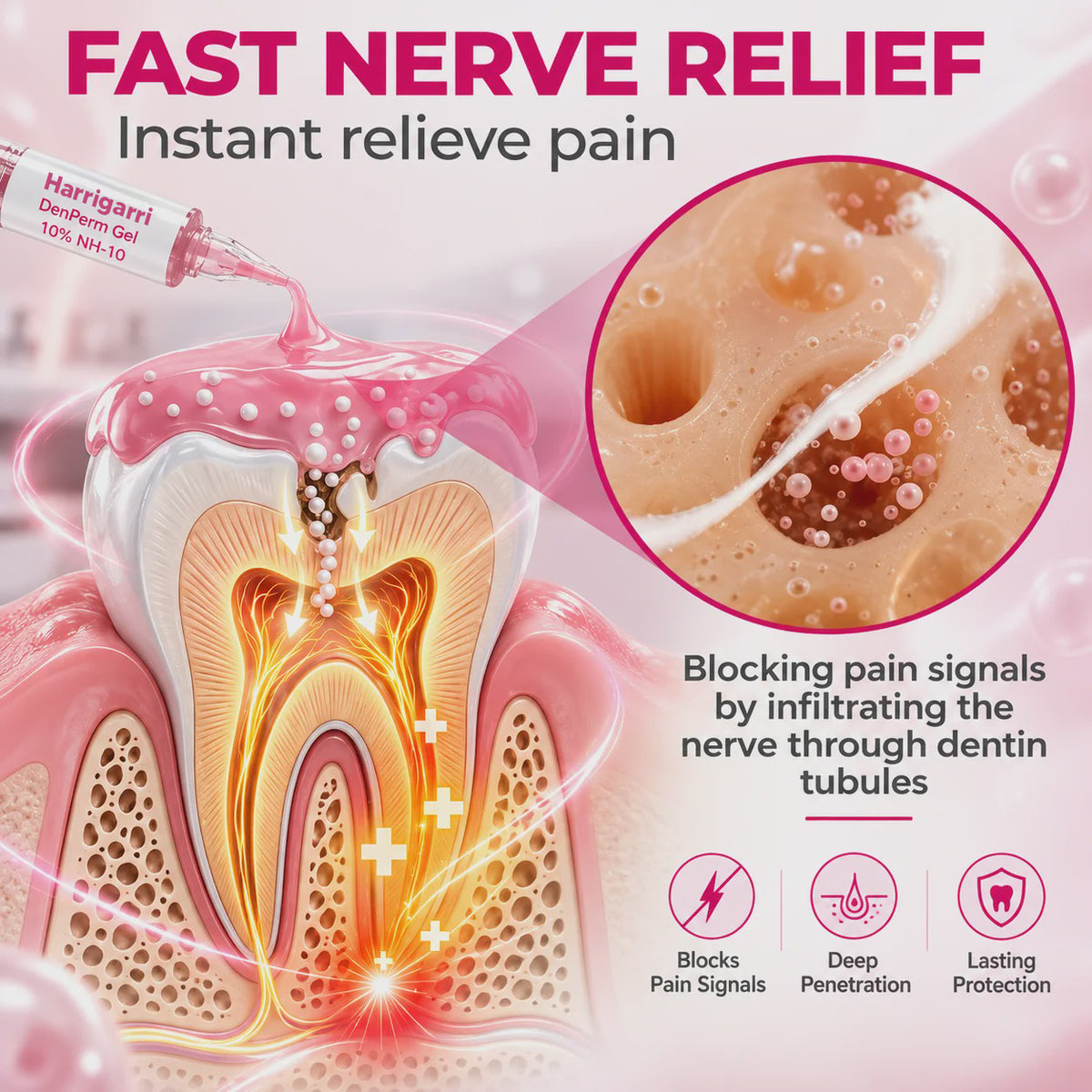 Harrigarri DenPerm Enamel Repair Gel – Helps Strengthen Enamel & Reduce Tooth Sensitivity