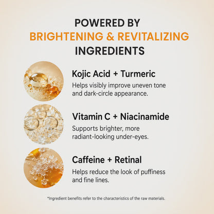 Turmeric Vitamin Jelly Eye Masks – Hydrating & Refreshing Under-Eye Patches