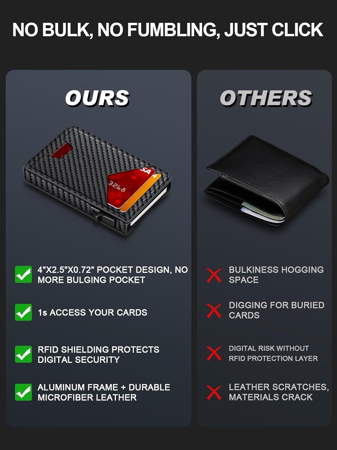 Harrigarri Smart Pop-Up Wallet — Quick Card Access, RFID Protection & Slim Everyday Carry