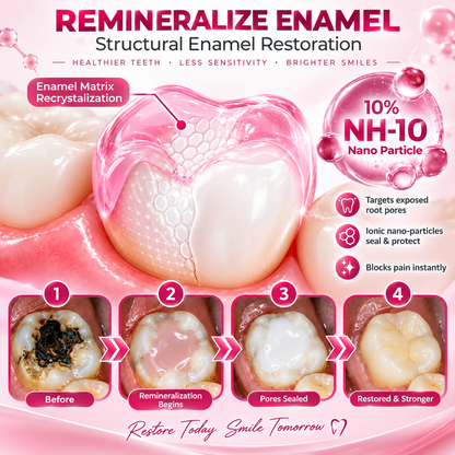 Harrigarri DenPerm Enamel Repair Gel – Helps Strengthen Enamel & Reduce Tooth Sensitivity