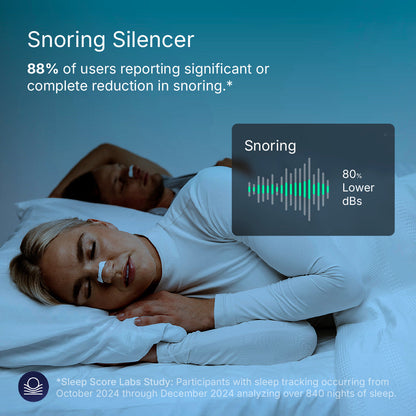 🎁 Buy 1 Get 1 FREE 🎁 Harrigarri Magnetic Nasal Dilator Starter Kit – Breathe Easier & Sleep More Comfortably